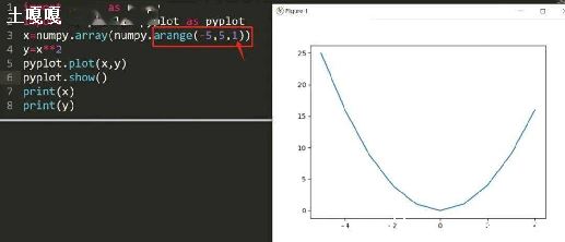 pythonͼ-ͼ1