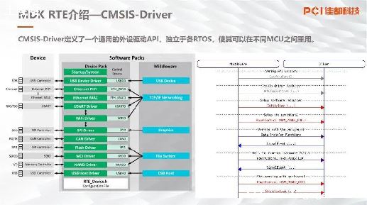 cԺs-ͼ1