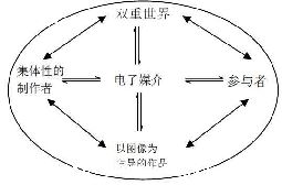 cǺ͵Ԥ_cԺָʹ-ͼ2