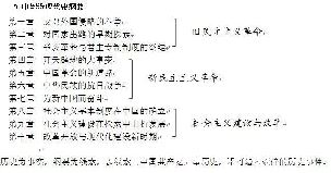 cǺ͵Ԥ_cԺָʹ-ͼ3