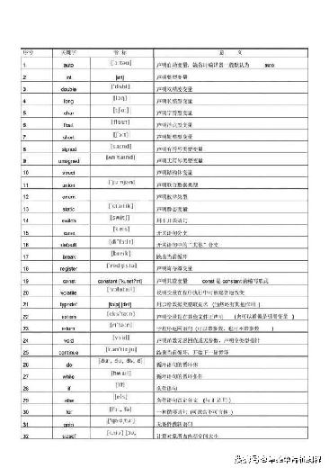cԺ庯-ͼ3