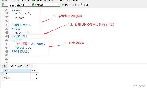 unionômysql_mysqlunionunion all-ͼ1