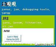 javaǴ_javaдǴ-ͼ2