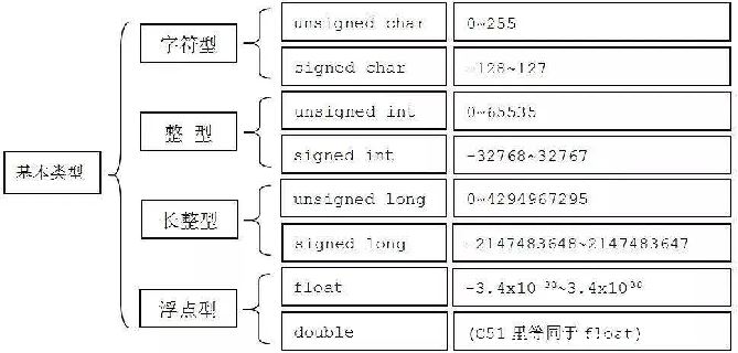 cԺֵ_cswap-ͼ1