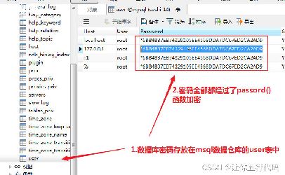 mysqlô򿪱༭-ͼ1