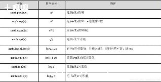 python_Ĳ-ӵPython-ͼ1
