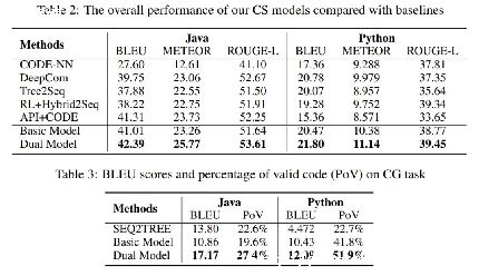 python_Ĳ-ӵPython-ͼ2
