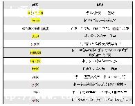 python滻ݺ_pythonתΪPython-ͼ1
