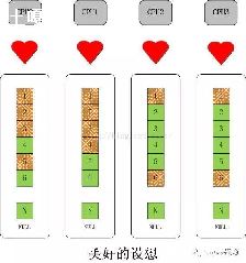linux·-ͼ1