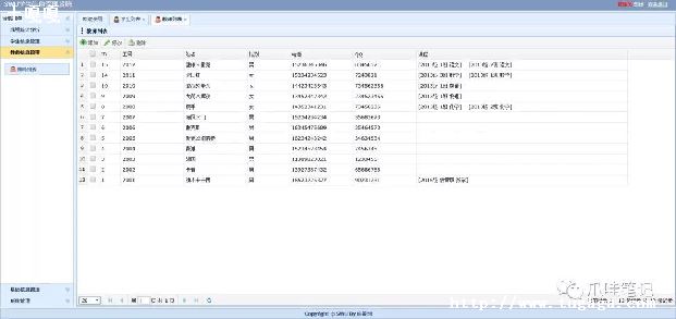 javaƲ-ͼ2
