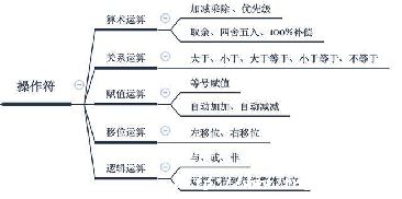 javaṹӻ-ͼ1