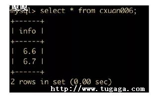 mysqlô븡_MySQL-ͼ1