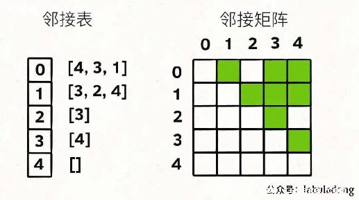 Javaʵ-ͼ3