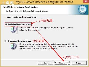 mysqlôռ-ͼ1