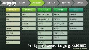 java_JAVA δ涨С?-ͼ2