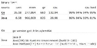 goԺpython_goԺpythonĸ-ͼ3