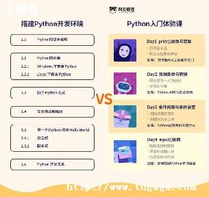 pythonκ-ͼ1