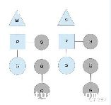goԽ-ͼ3