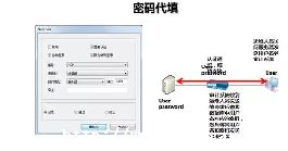 MySQLⲿô-ͼ1