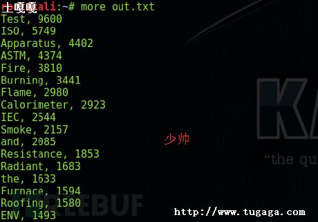 linuxǵ-ͼ2