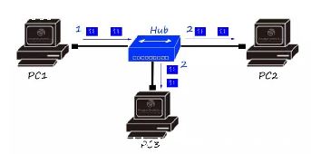 ſֱwifi_ſԽwifiź?-ͼ1