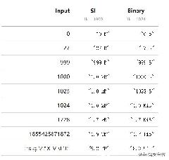 ɫİĴjava-ͼ2