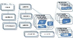 phppdoݿ_phppdoݿӺ-ͼ3