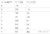 linux_linuxس-ͼ2