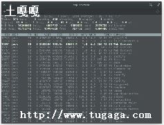 linuxϵͳڴ-ͼ1