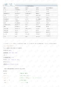 intpython_pythonintfloat-ͼ1