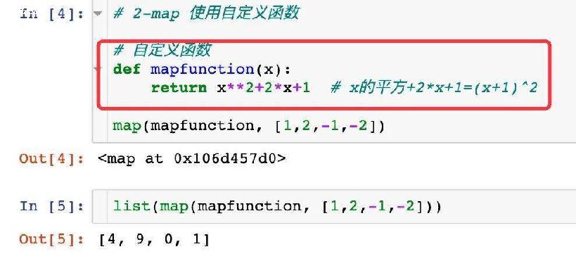 Python-ͼ1