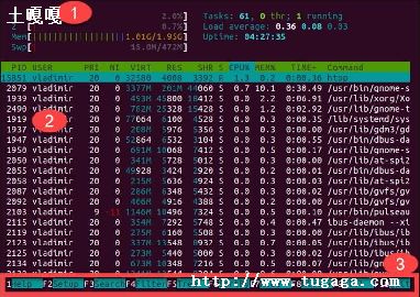 linuxȡڴ_linuxȡڴʹ-ͼ2