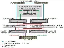 oracle_-ͼ1