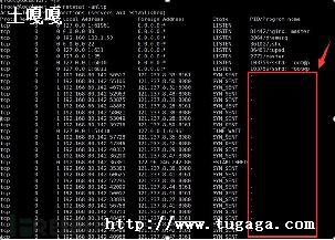 linuxtopļ򵥽-ͼ2