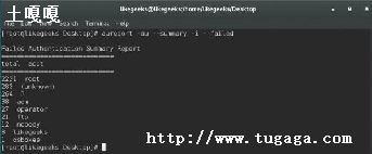 linuxļ-ͼ3