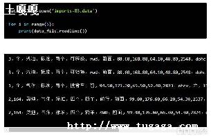 python麯ֵ-ͼ2