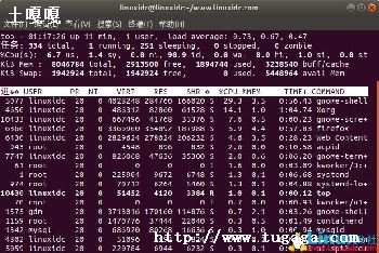 linuxʹ-ͼ2