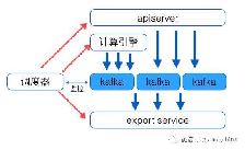 goʹϢ-ͼ1