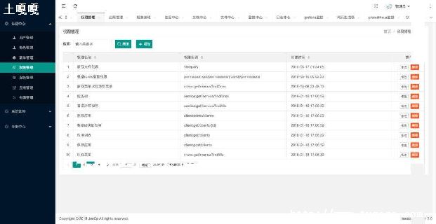 Spring_boot_Redis_spring boot redis -ͼ1