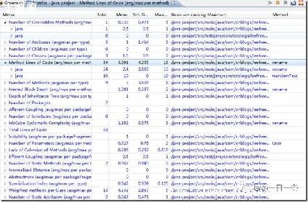 java2048ļ򵥽-ͼ2