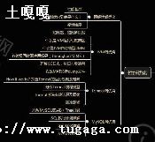 javaӷ-ͼ1