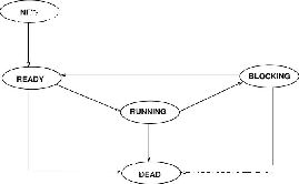 python_PYthon-ͼ1