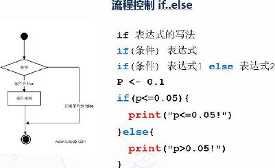 cԺ˵λ-ͼ1