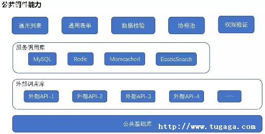 goԺϲlist_rlistϲ-ͼ1