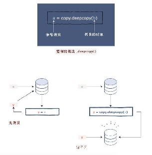 python-ͼ1