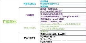 javaһ_javaô涨Χ-ͼ3