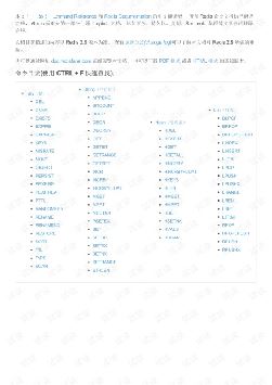 Redis PUBLISH_RedisȺ-ͼ1