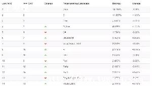 pythonʱ亯ļ򵥽-ͼ1
