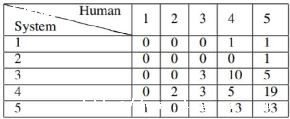 java-ͼ2