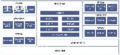 phpȡڴ洢6-ͼ1